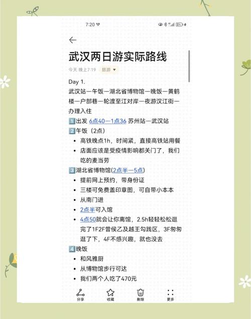 武汉休闲娱乐消费大揭秘！从胡乱消费到明智选择的转变历程