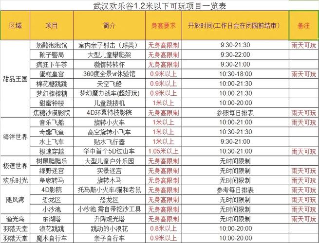 武汉休闲什么价格_武汉休闲体验_武汉休闲店