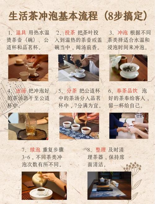 武汉品茶推荐_武汉品茶推荐店_武汉品茶哪里好