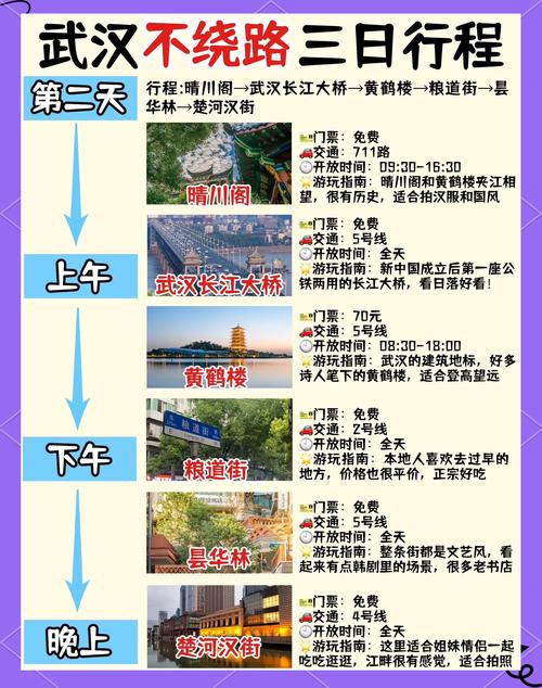 武汉休闲去处_武汉休闲体验_武汉休闲什么价格