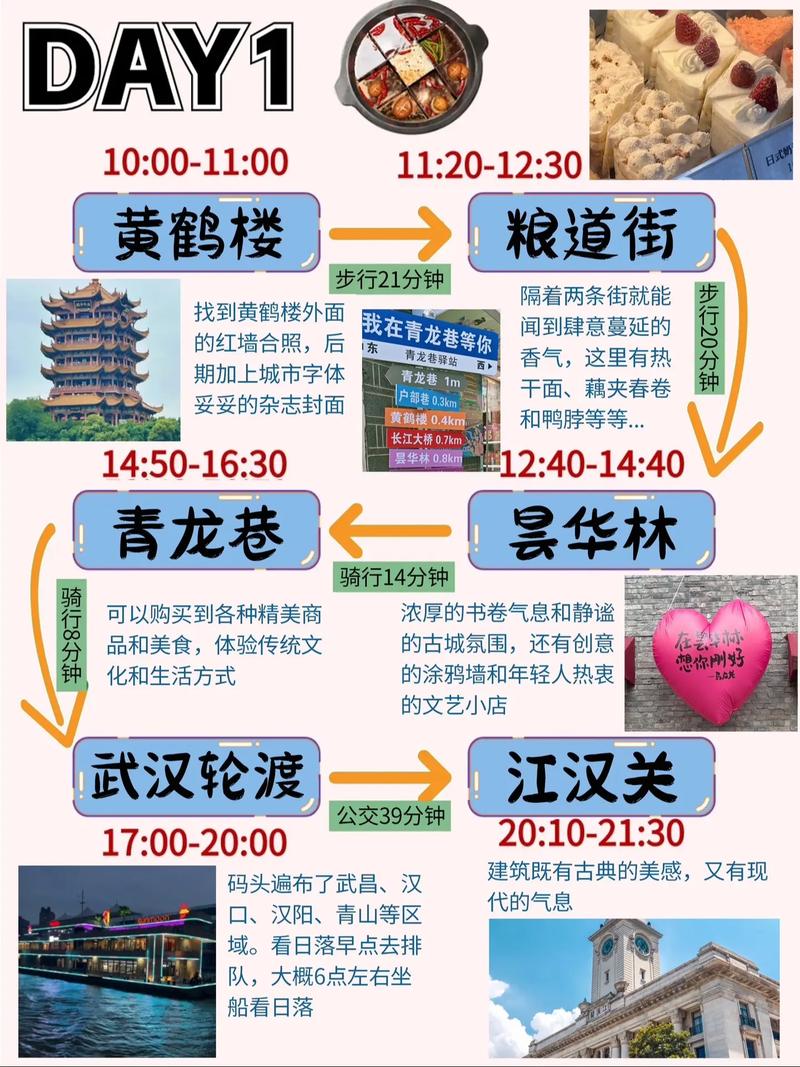 武汉休闲屋_武汉休闲sz_武汉休闲怎么样