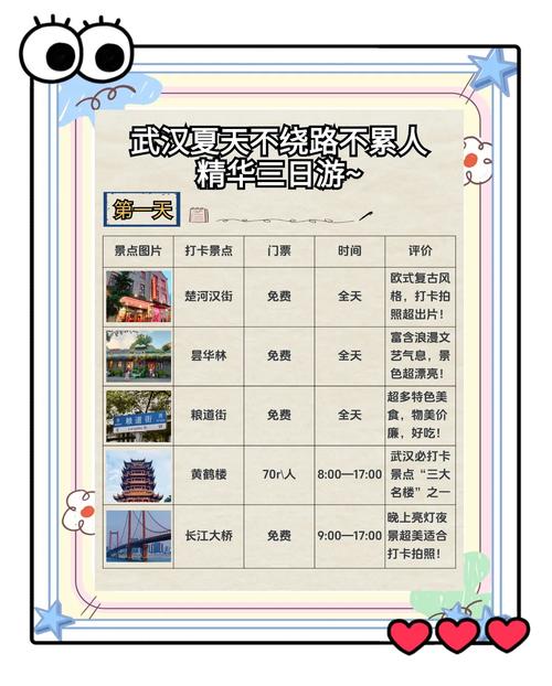 武汉休闲屋_武汉休闲怎么样_武汉休闲sz