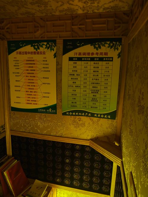 武汉桑拿什么价格_武汉桑拿价格查询_2020武汉桑拿