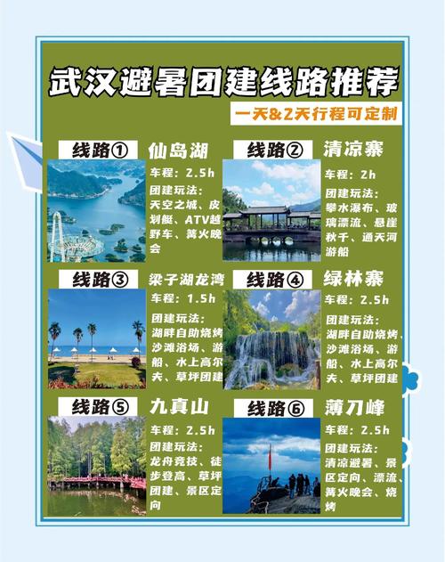 武汉休闲的地方_武汉休闲哪里好_武汉休闲游