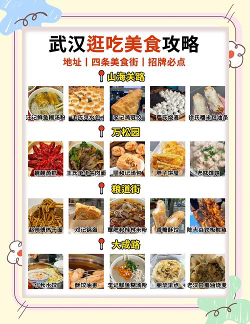 武汉休闲指南_武汉休闲指南_武汉休闲指南