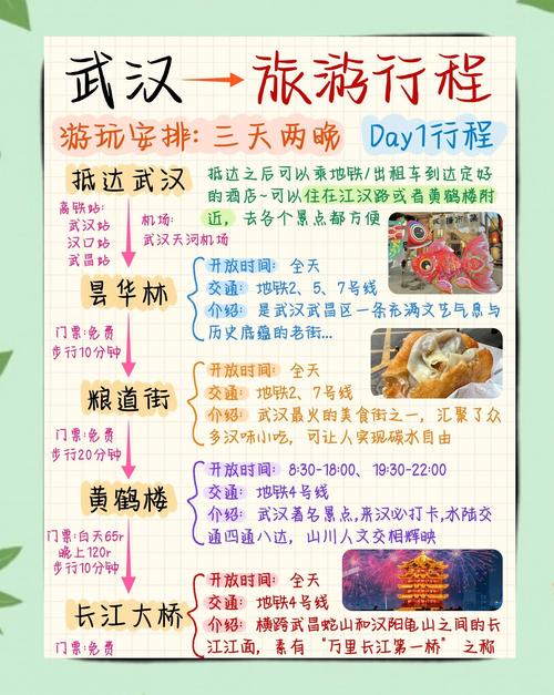 武汉休闲的地方有哪些_武汉休闲体验_武汉休闲中心